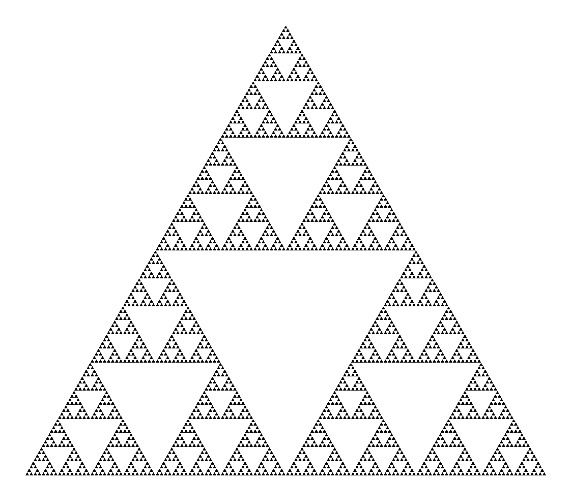 The Sierpiński triangle